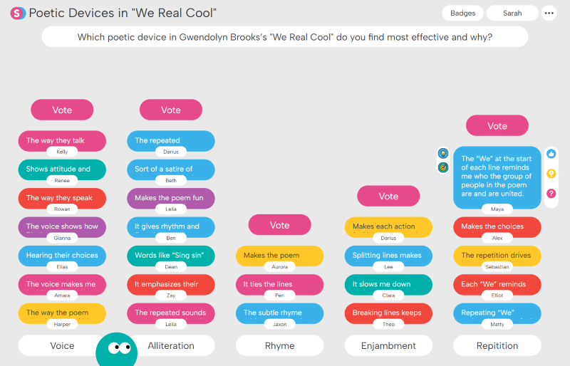 Online poll showing votes for most effective poetic devices in Gwendolyn Brooks’s 'We Real Cool,' including categories Voice, Alliteration, Rhyme, Enjambment, and Repetition with voters’ comments.