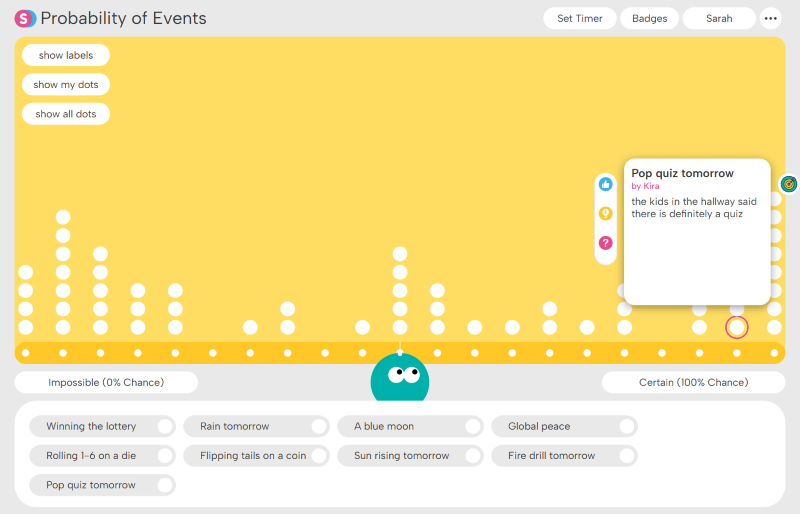 Interactive chart titled Probability of Events showing labeled dots for events from impossible to certain on a yellow background with event names below and a pop-up note that reads 'Pop quiz tomorrow by Kira: the kids in the hallway said there is definitely a quiz.'