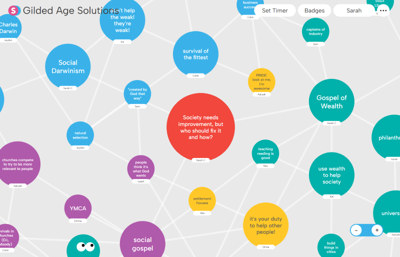 Color-coded concept map touching on social and economic ideas during the Gilded Age, including social Darwinism, gospel of wealth, social gospel, survival of the fittest, and societal improvement.