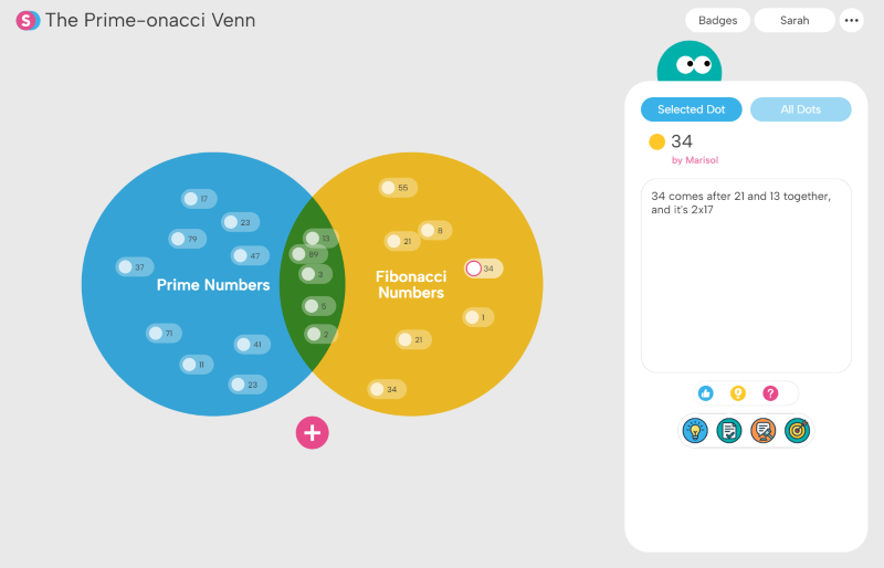 Venn diagram showing prime numbers in a blue circle and Fibonacci numbers in a yellow circle, with the overlap containing numbers that are both prime and Fibonacci, including 2, 3, 5, 13, and 89; a panel describes the selected number 34 as coming after 21 and 13 together, and being 2x17.