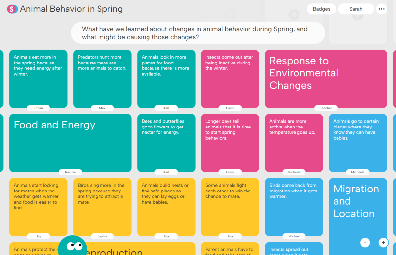 Digital whiteboard titled 'Animal Behavior in Spring' displaying colorful text boxes with student and teacher responses about changes in animal behavior related to food, energy, environmental changes, migration, and reproduction during spring.