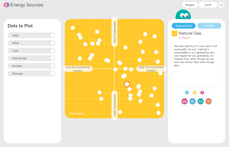 Dot plot chart showing energy sources categorized by environmental impact and sustainability, with a selected dot for Natural Gas and description about its sustainability and environmental impact.