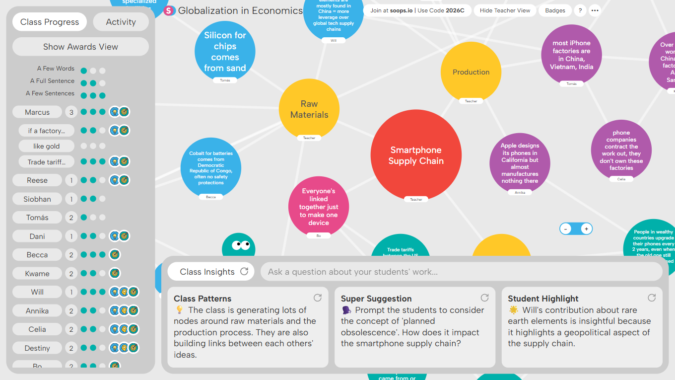 Interactive class dashboard showing a colorful concept map of the smartphone supply chain with nodes representing raw materials, production, and globalization, alongside student activity and insights panels.