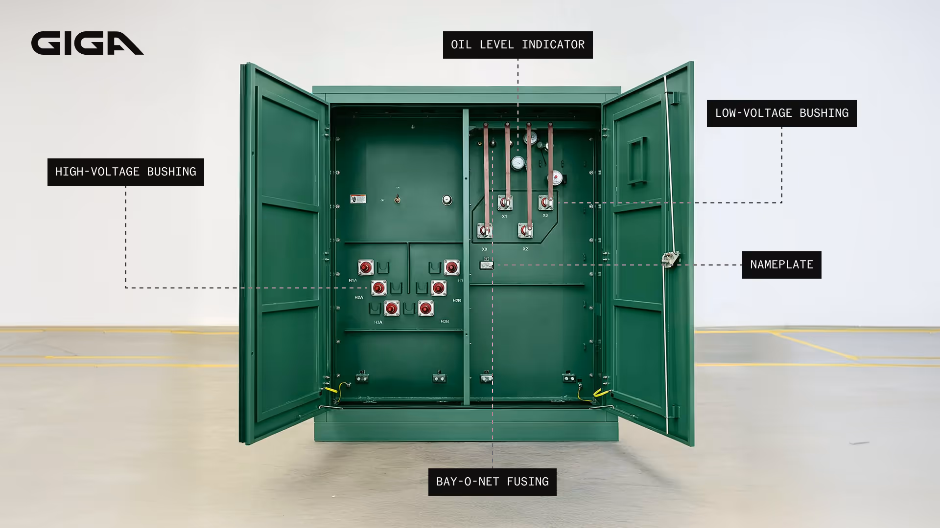 three-phase padmount transformer labeled