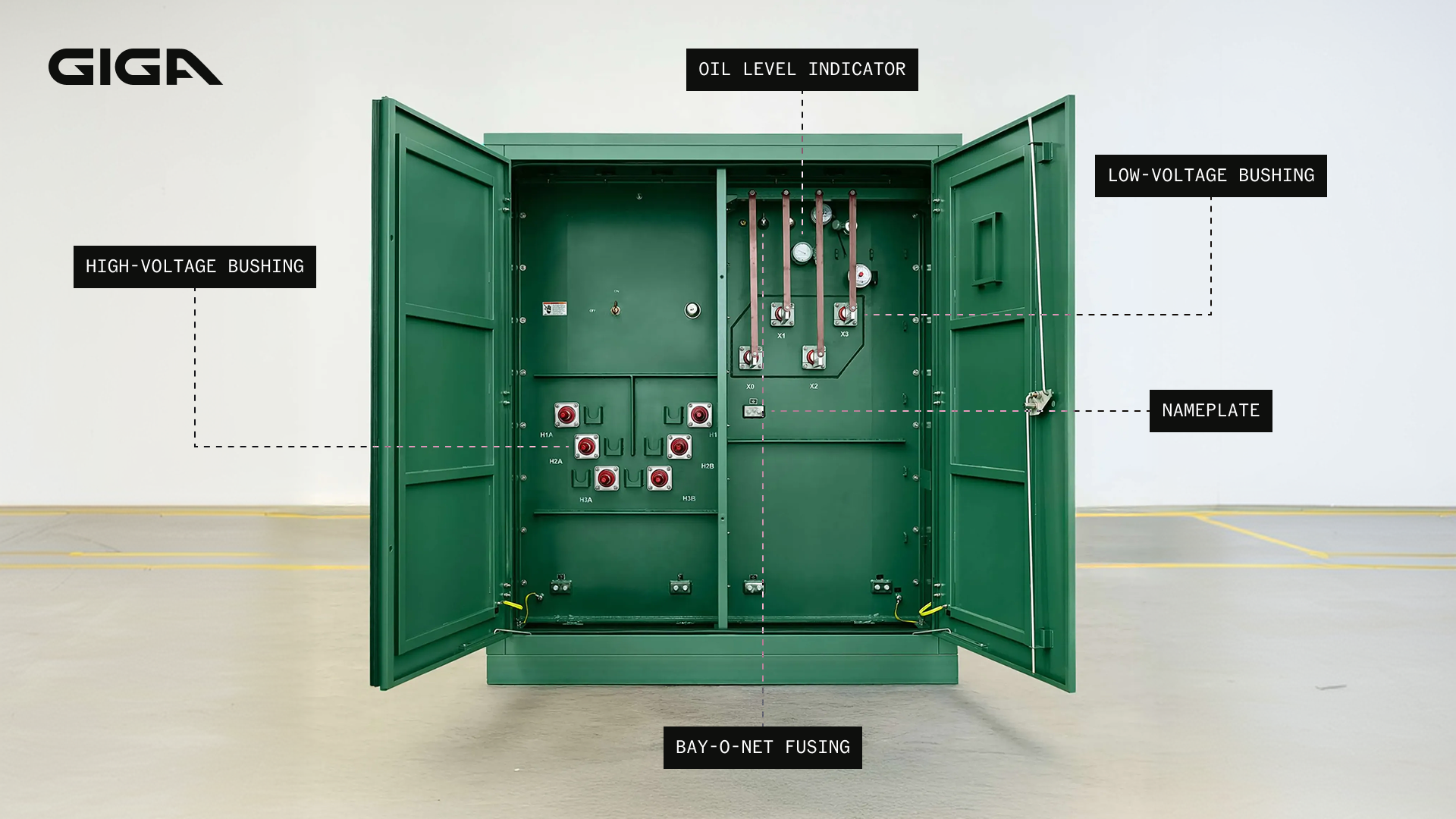 three-phase padmount transformer labeled