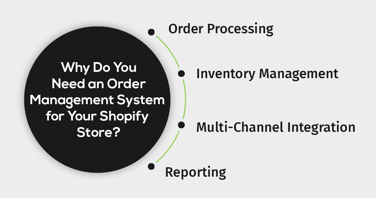 Why Do You Need an Order Management System for Your Shopify Store