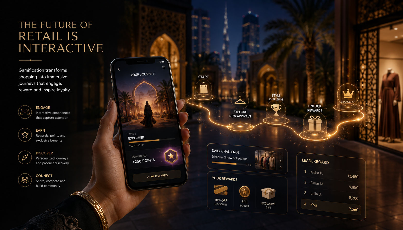 Gamified retail marketing in the Middle East