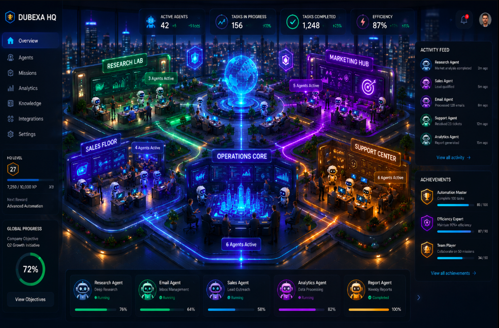 Gamified AI agent dashboard and digital workforce interface