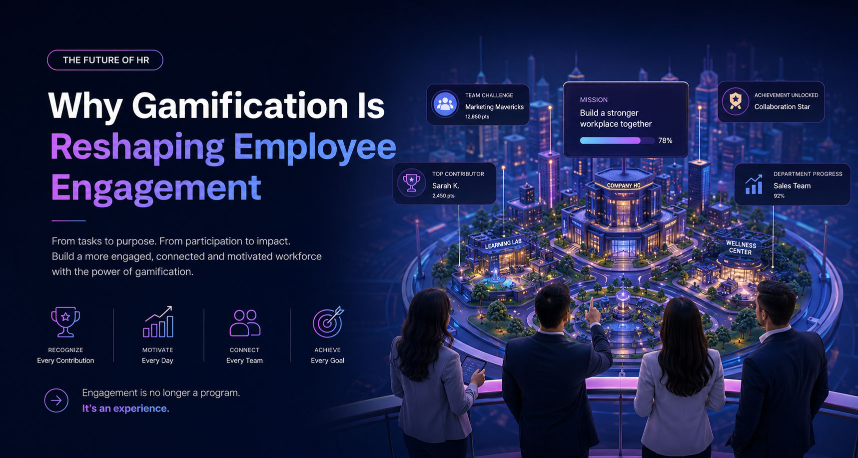 The Future of HR: Why Gamification Is Reshaping Employee Engagement