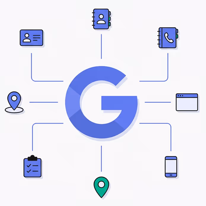 Zentrales Google-Logo mit verbundenen Symbolen für Kontakte, Telefon, Webseite, Mobiltelefon, Standortmarkierungen und Checklisten.