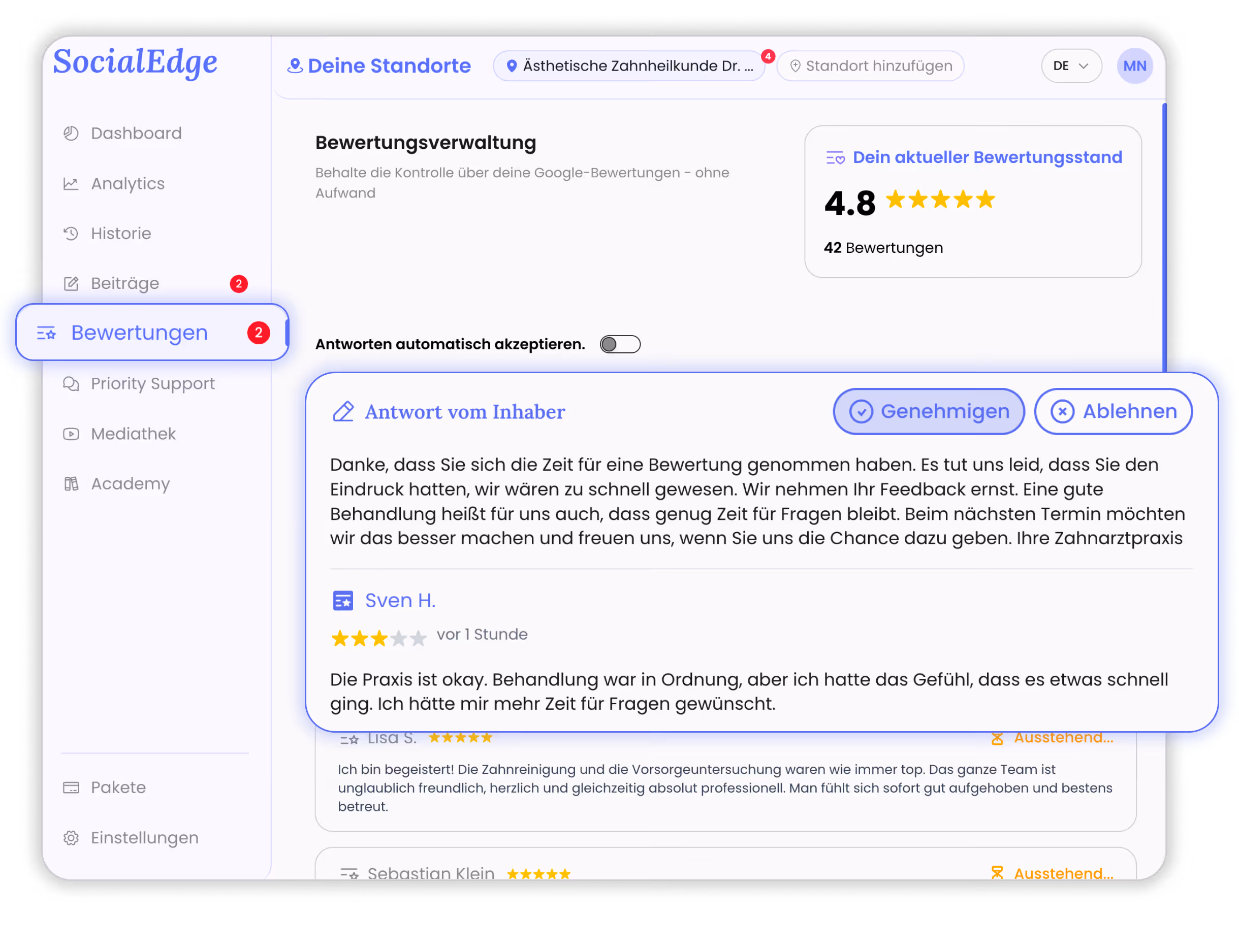 Dashboard der Bewertungsverwaltung von SocialEdge mit einer aktuellen Bewertung von 4,8 Sternen aus 42 Bewertungen und einer Antwort des Inhabers auf eine Kundenbewertung mit 3 Sternen von Sven H., die sich über zu wenig Zeit für Fragen beschwert.