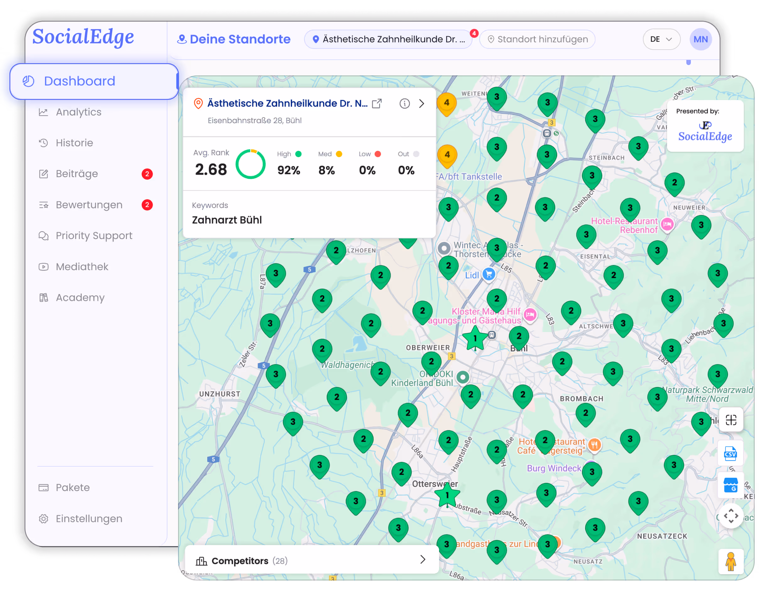 Dashboard von SocialEdge zeigt eine Karte mit Standorten und Rankings für Ästhetische Zahnheilkunde Dr. N. in Bühl, mit Rankingsverteilung und Keyword 'Zahnarzt Bühl'.