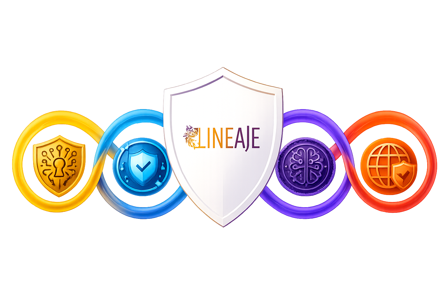Official Gartner Magic Quadrant Lineaje Software Supply Chain Security