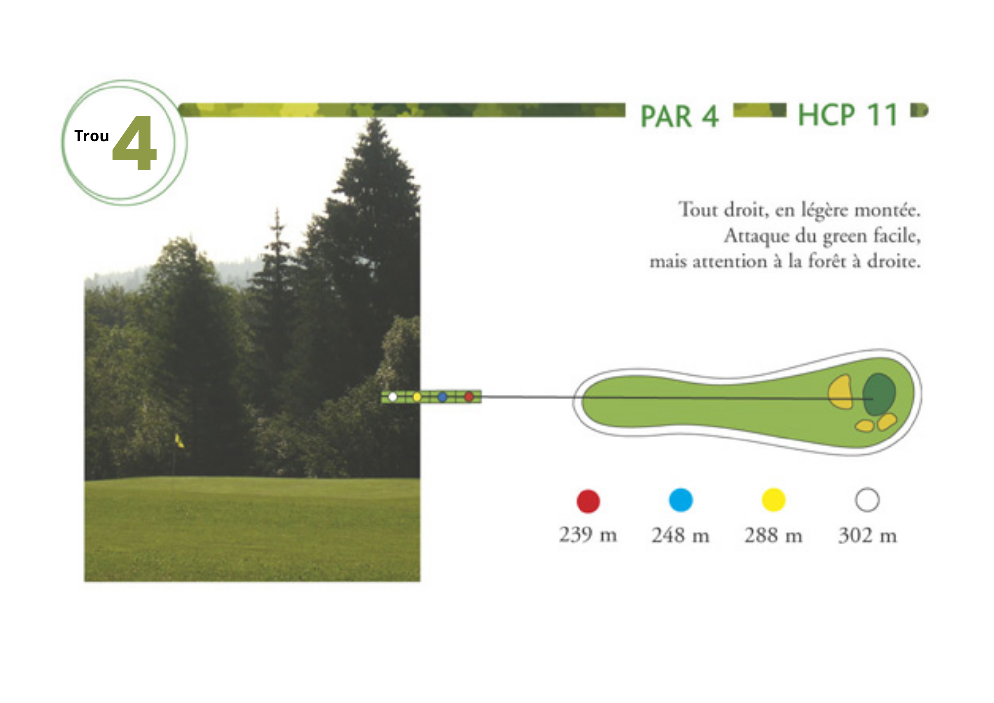 photo et caractéristiques du trou 4 du golf de pontarlier