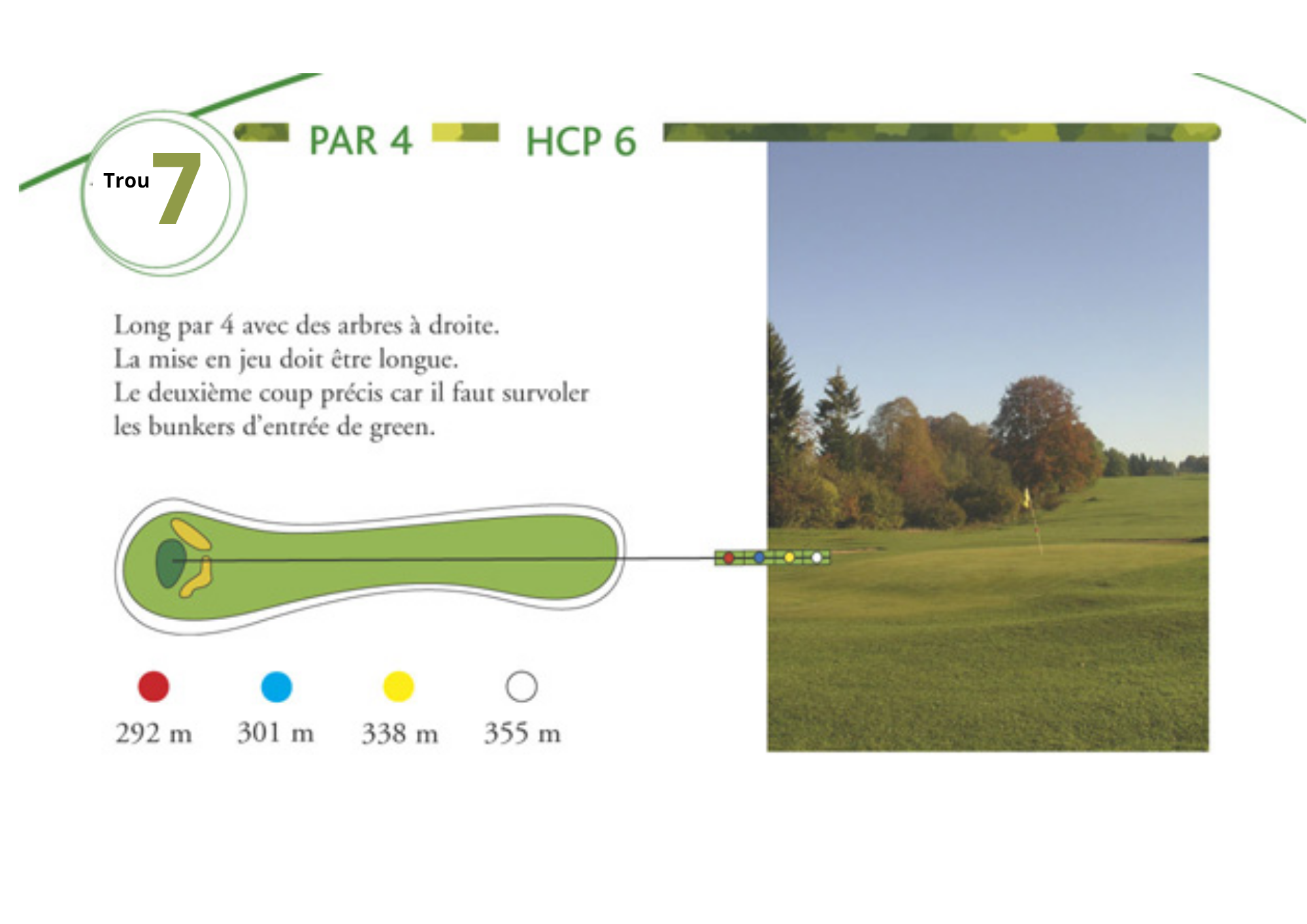 photo et caractéristiques du trou 7 du golf de pontarlier