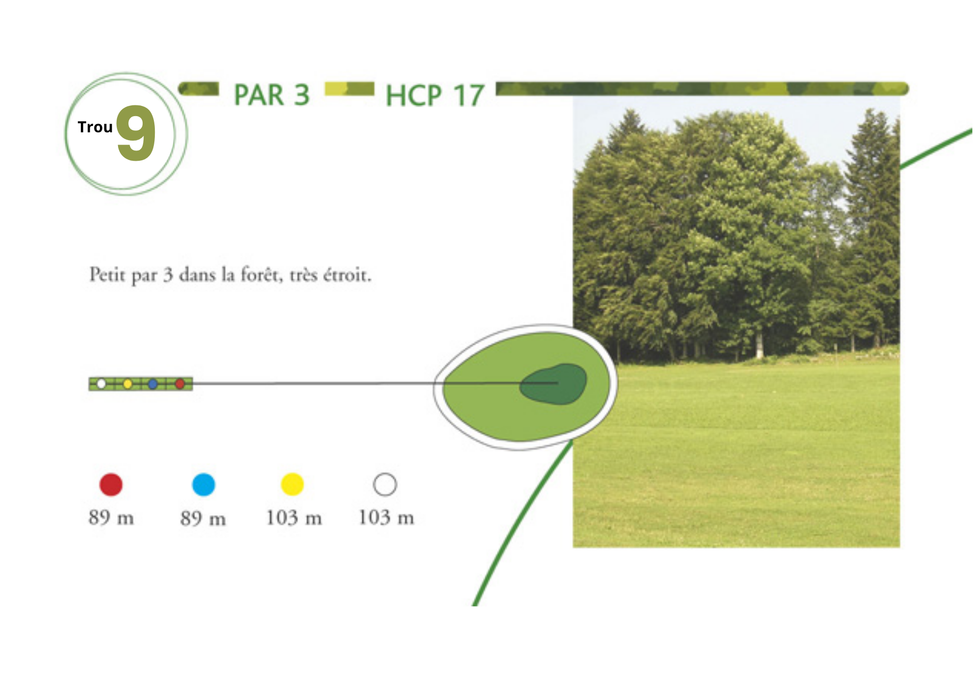 photo et caractéristiques du trou 9 du golf de pontarlier