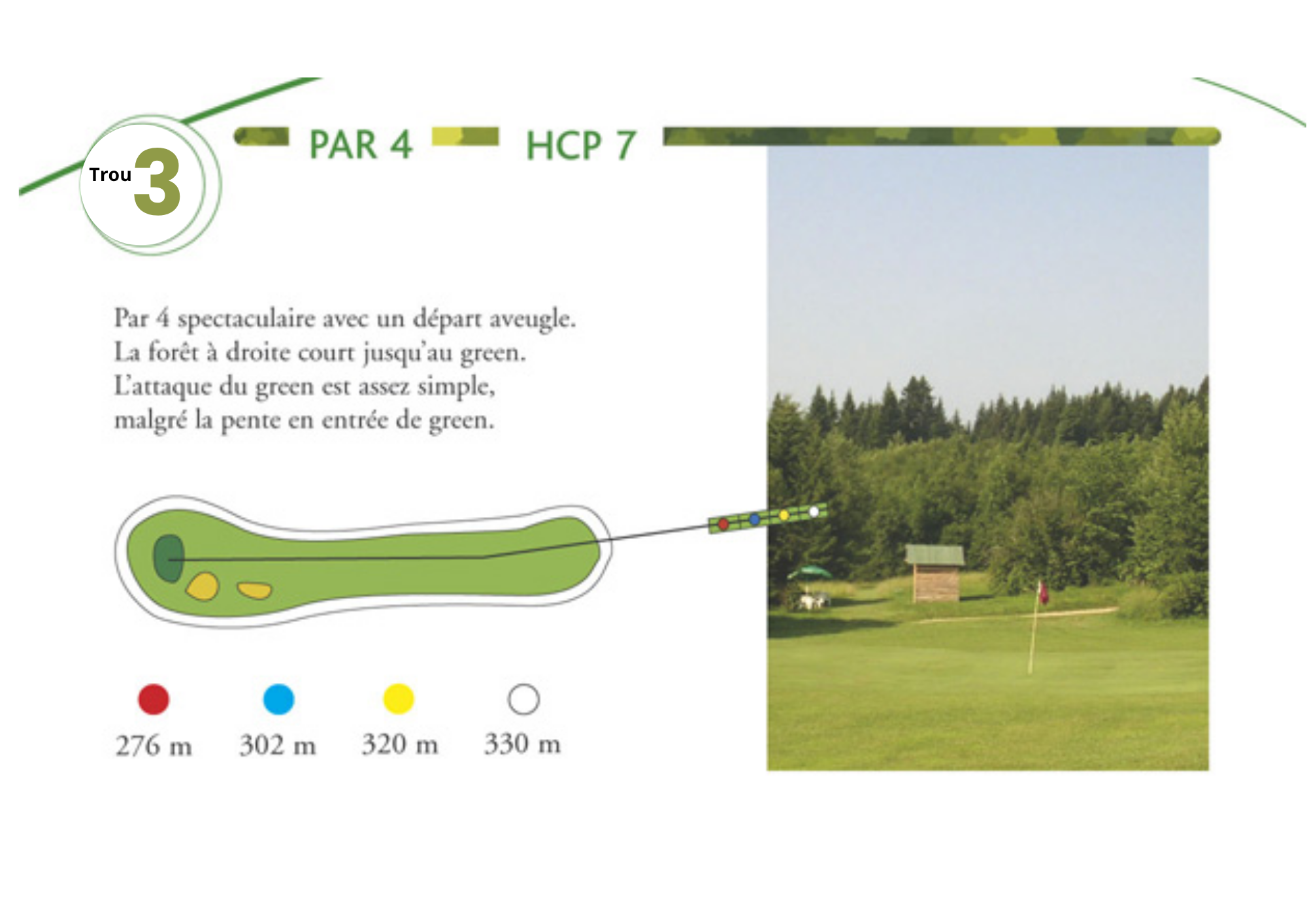 photo et caractéristiques du trou 3 du golf de pontarlier