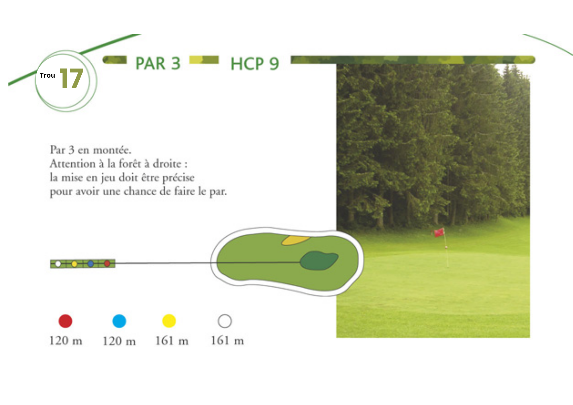 photo et caractéristiques du trou 17 du golf de pontarlier