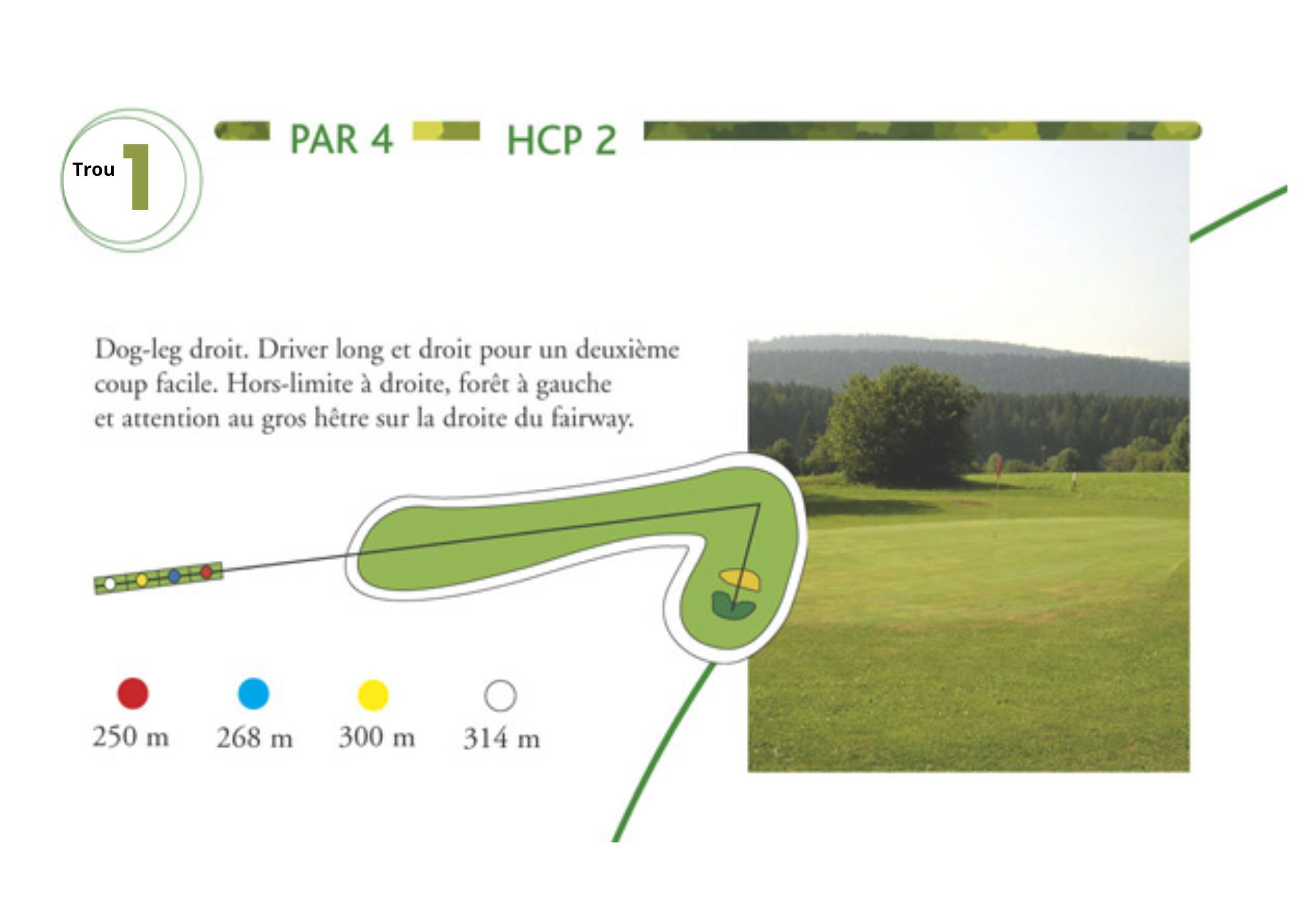 photo et caractéristiques du trou 1 du golf de pontarlier