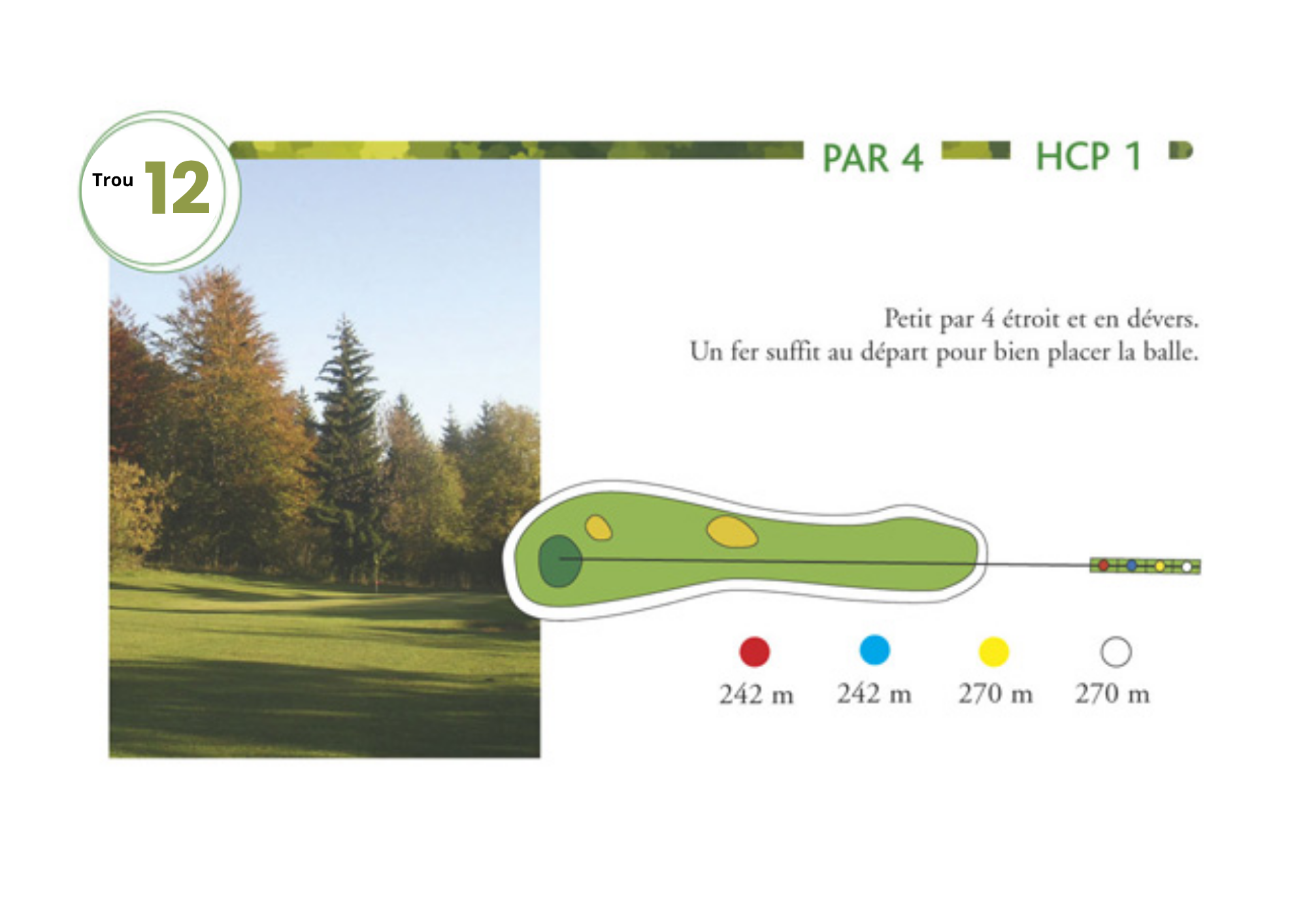 photo et caractéristiques du trou 12 du golf de pontarlier