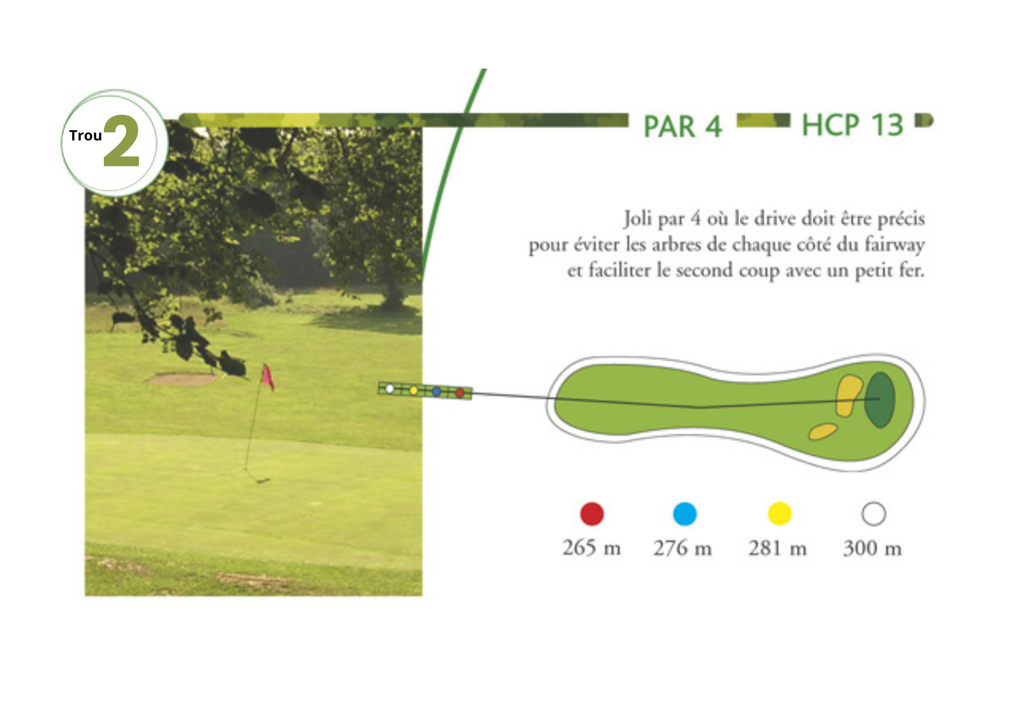 photo et caractéristiques du trou 2 du golf de pontarlier