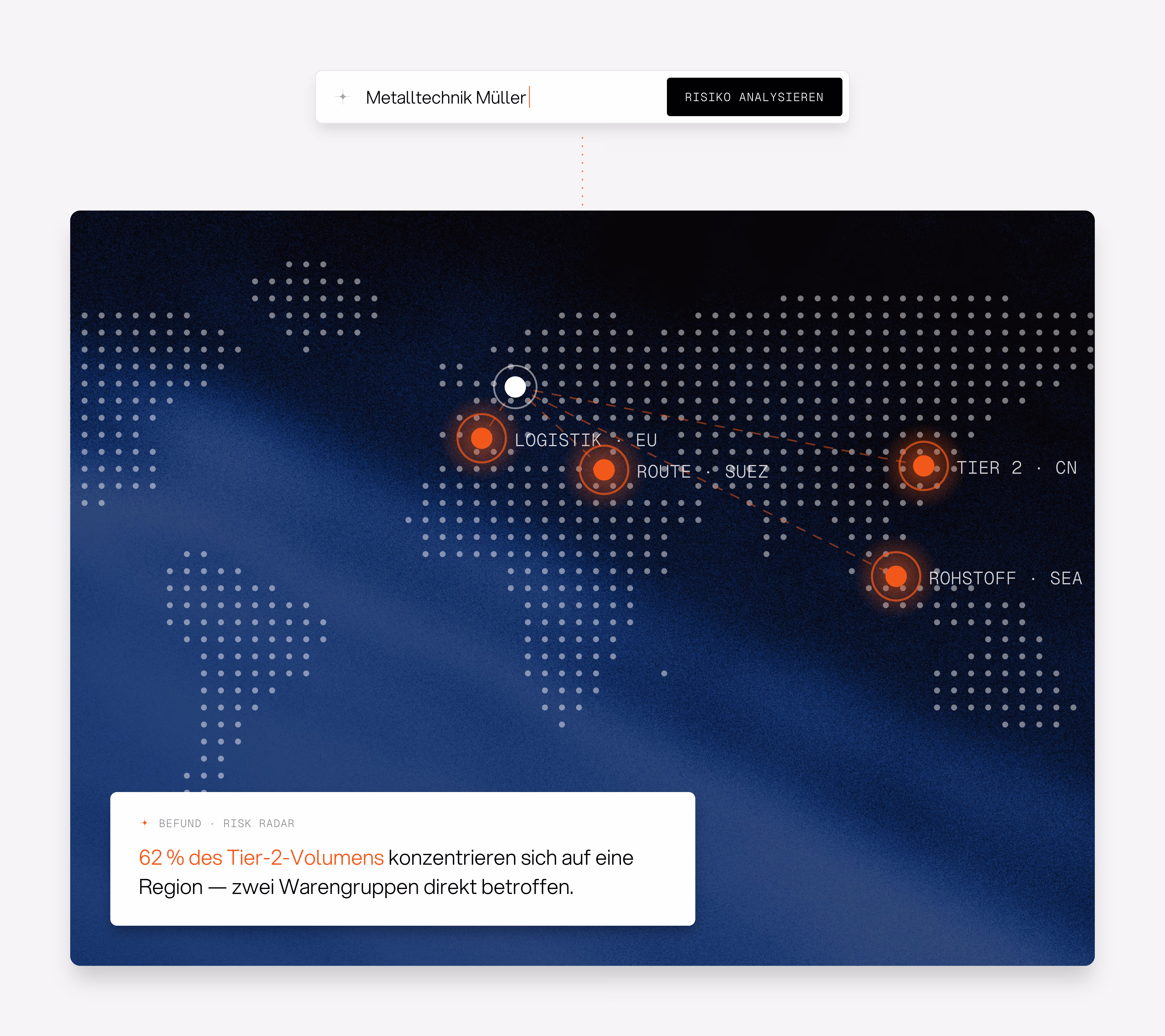 Tacto Risk Radar – Risikoanalyse für Ihre Lieferkette