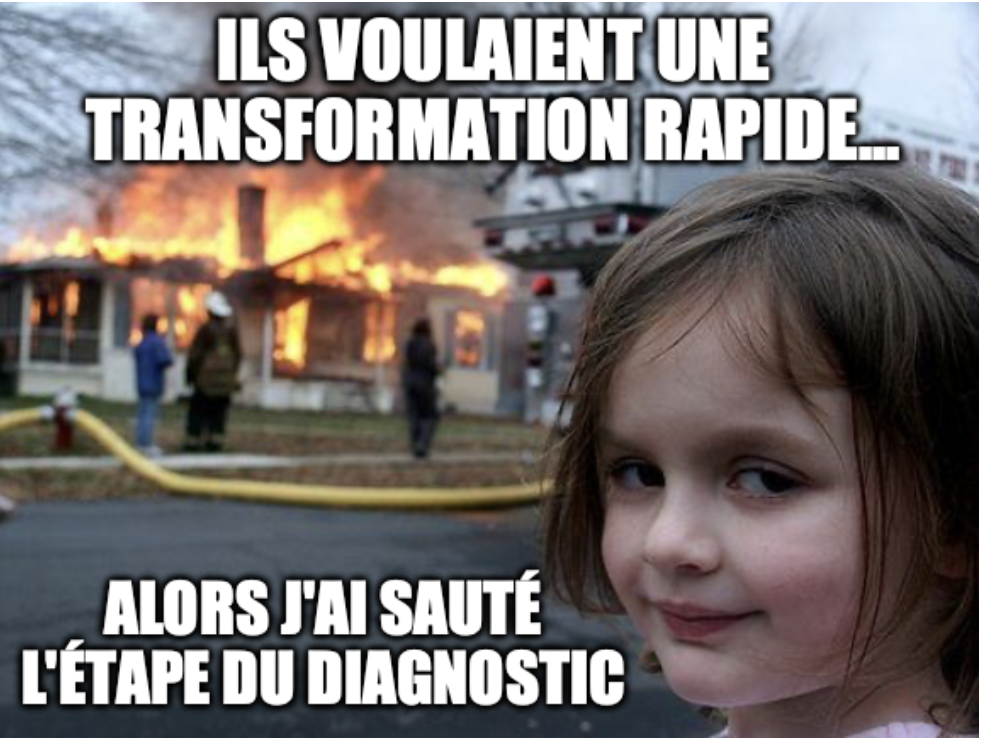 Image humoristique représentant une maison en feu, accompagnée d'un texte sarcastique sur l'importance du diagnostic dans une transformation digitale rapide.