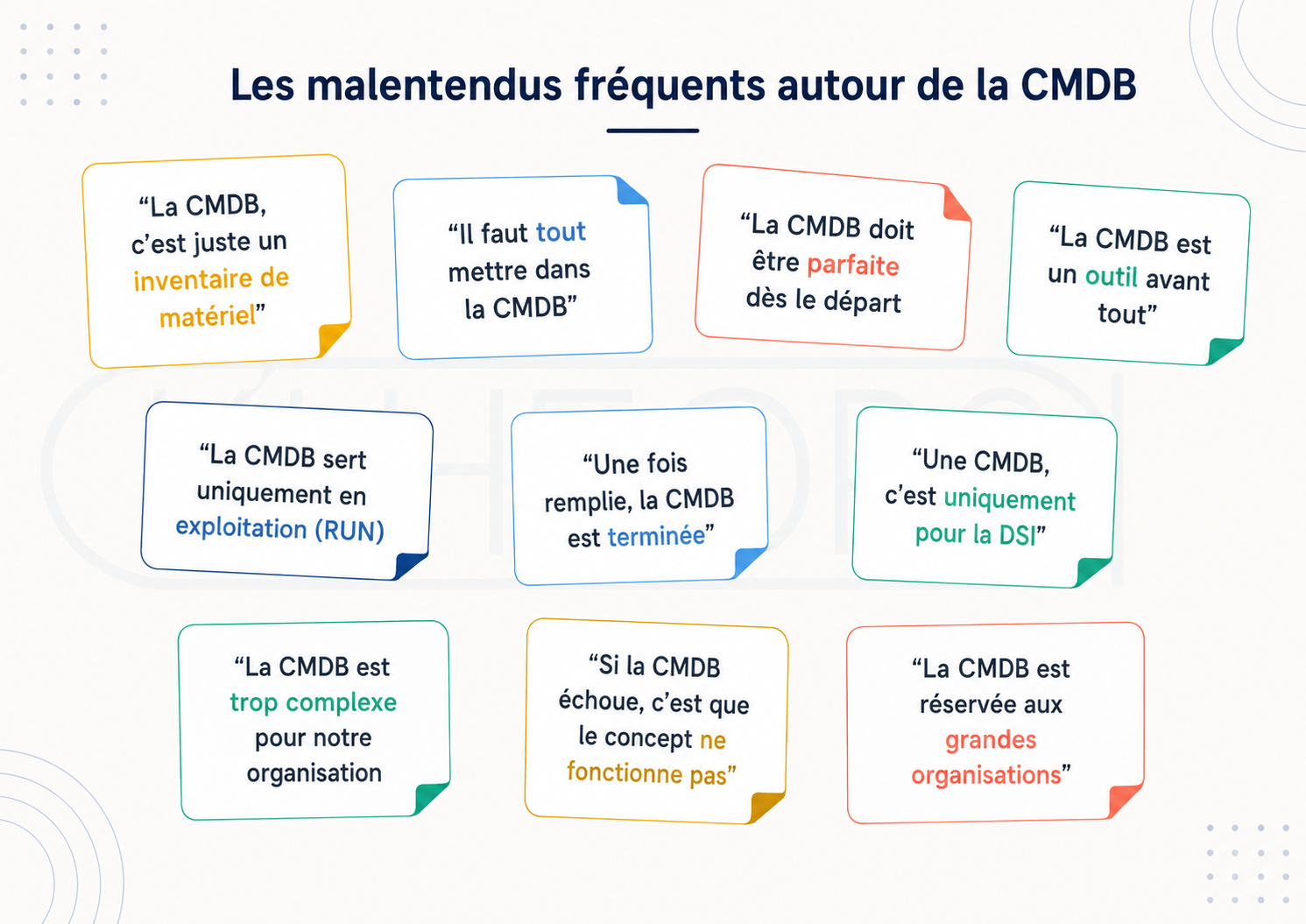 les malentendus fréquents autour de la cmdb