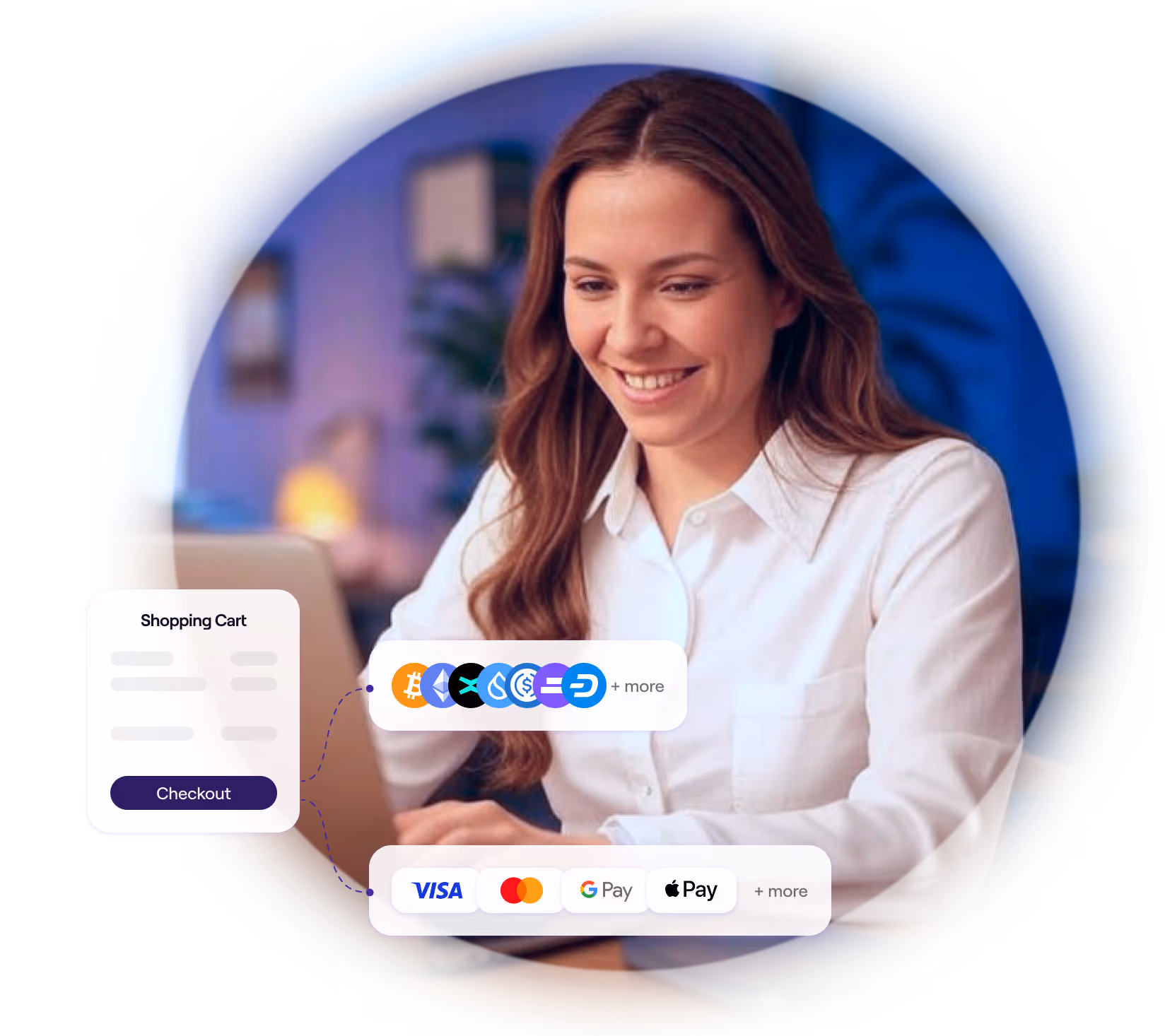 A smiling woman in a white shirt uses a laptop in a cozy, softly lit room. Overlay graphics show a checkout process from a shopping cart, highlighting accepted payment methods including credit cards (Visa, Mastercard), digital wallets (Google Pay, Apple Pay), and various cryptocurrencies like Bitcoin and Ethereum.