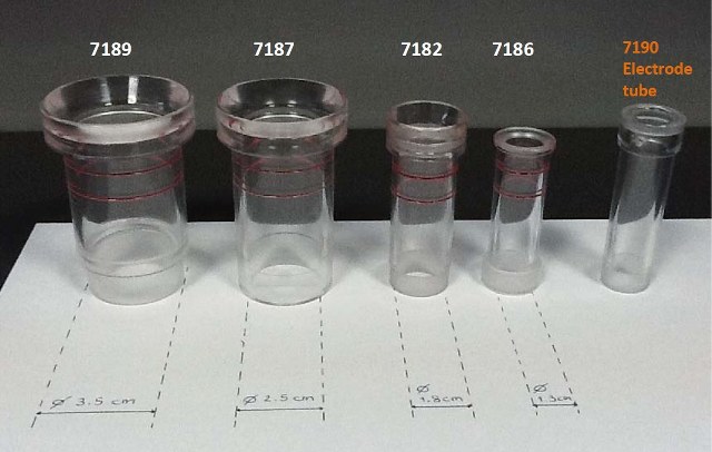 dipping tubes 640x406