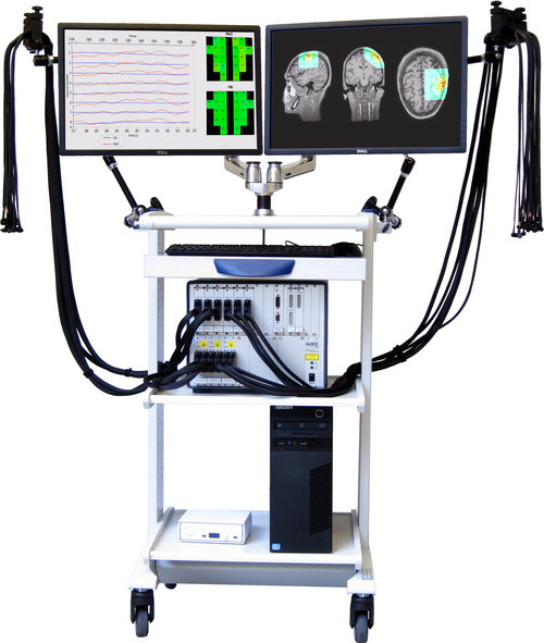 NIRScout – powerful and versatile lab-based fNIRS by NIRx