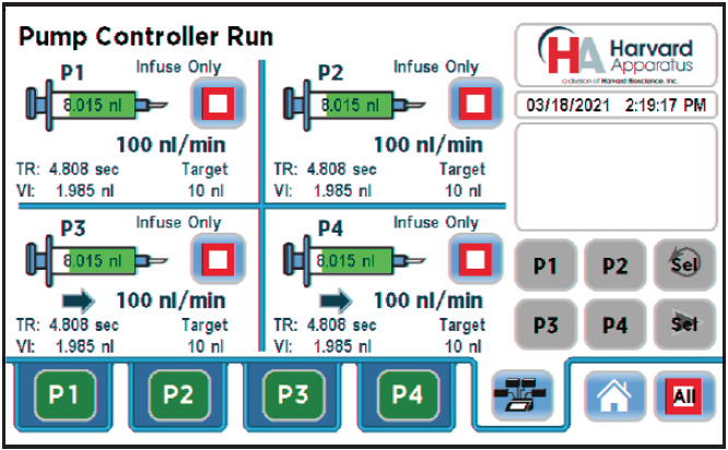 Harvard Apparatus HAPC 7-inch touchscreen interface showing method programming