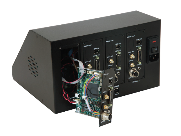 Harvard Apparatus HAPC rear panel connections