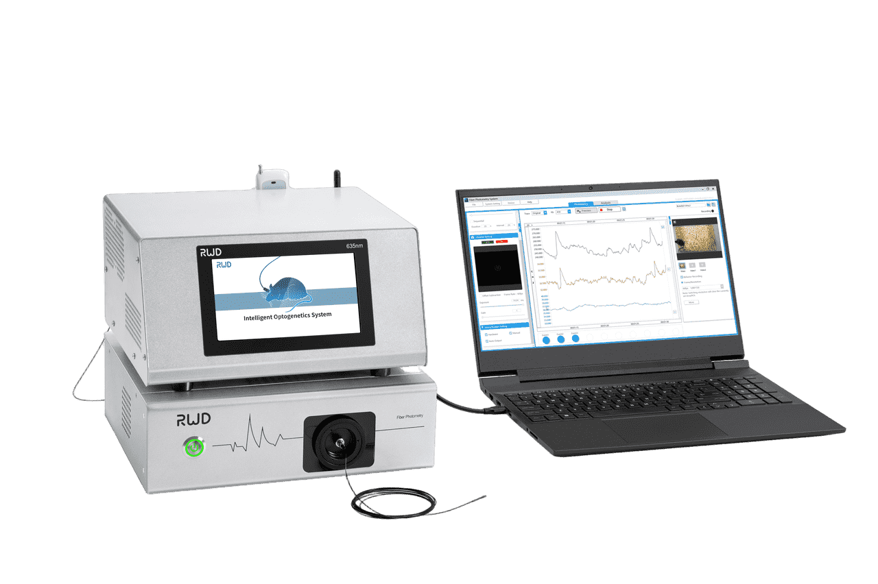 R811 Fiber Photometry System - software interface