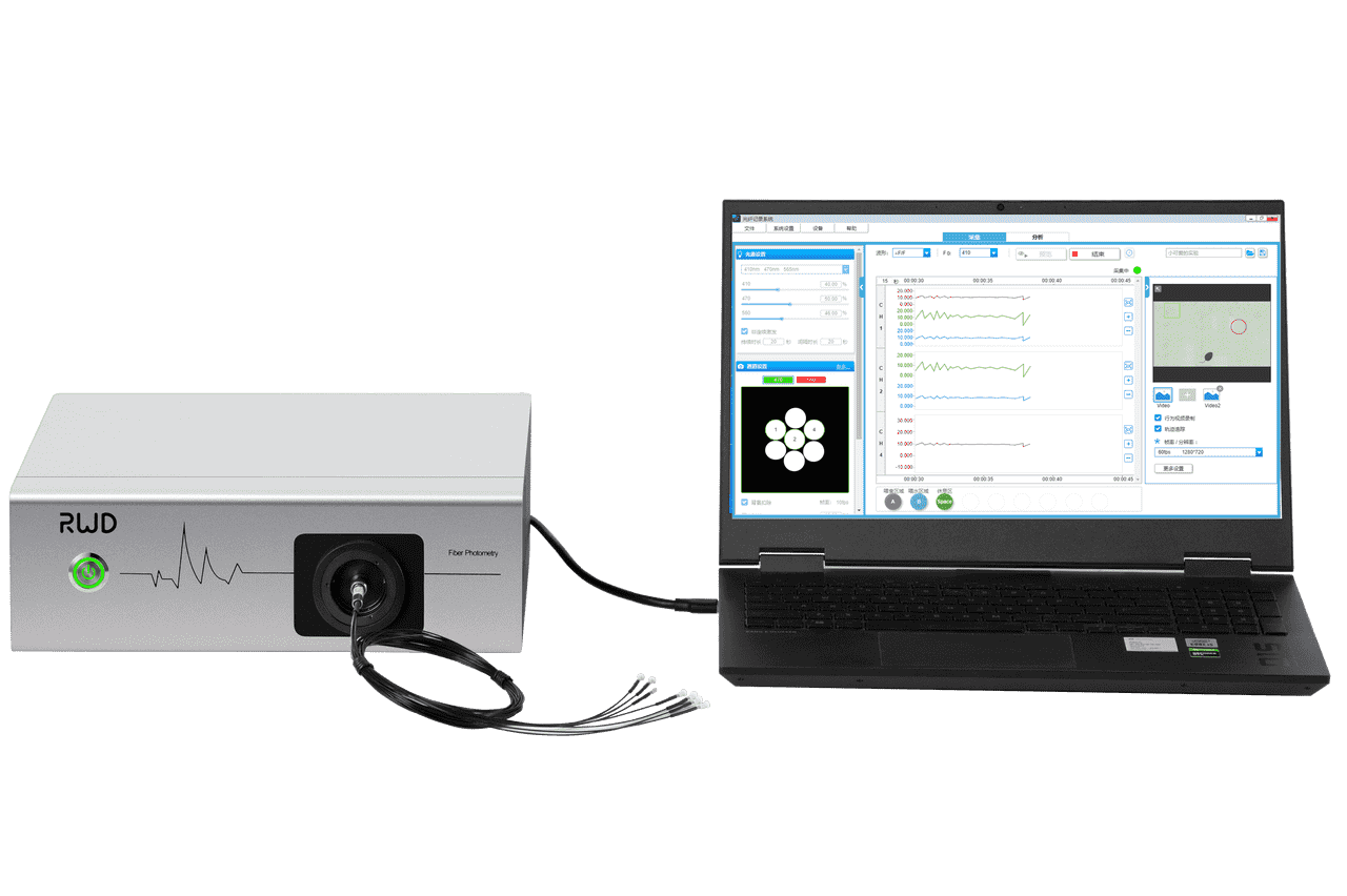 R811 Fiber Photometry System - system diagram