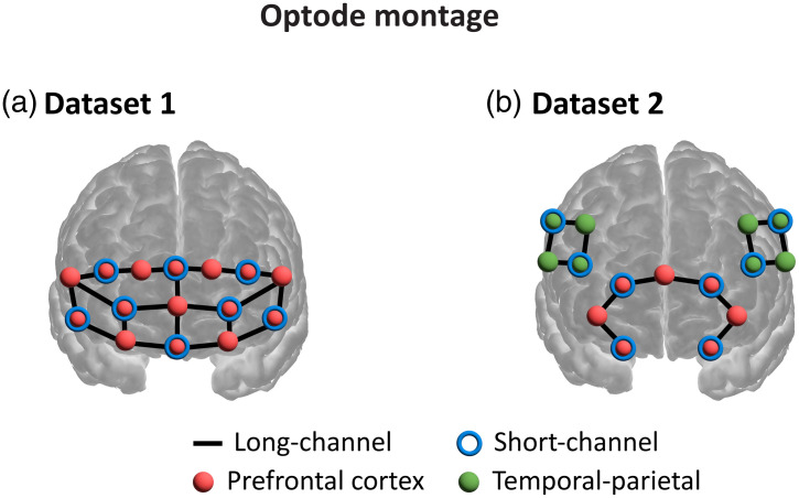 DL-QC-fNIRS: A Deep Learning Tool for Automated fNIRS Signal Quality Control