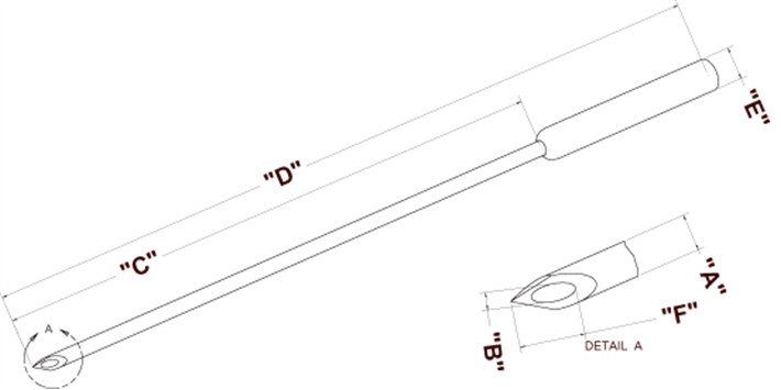NanoFil Needle dimensions diagram — tip OD, ID, tip length, total length, shank OD, and bevel length labels