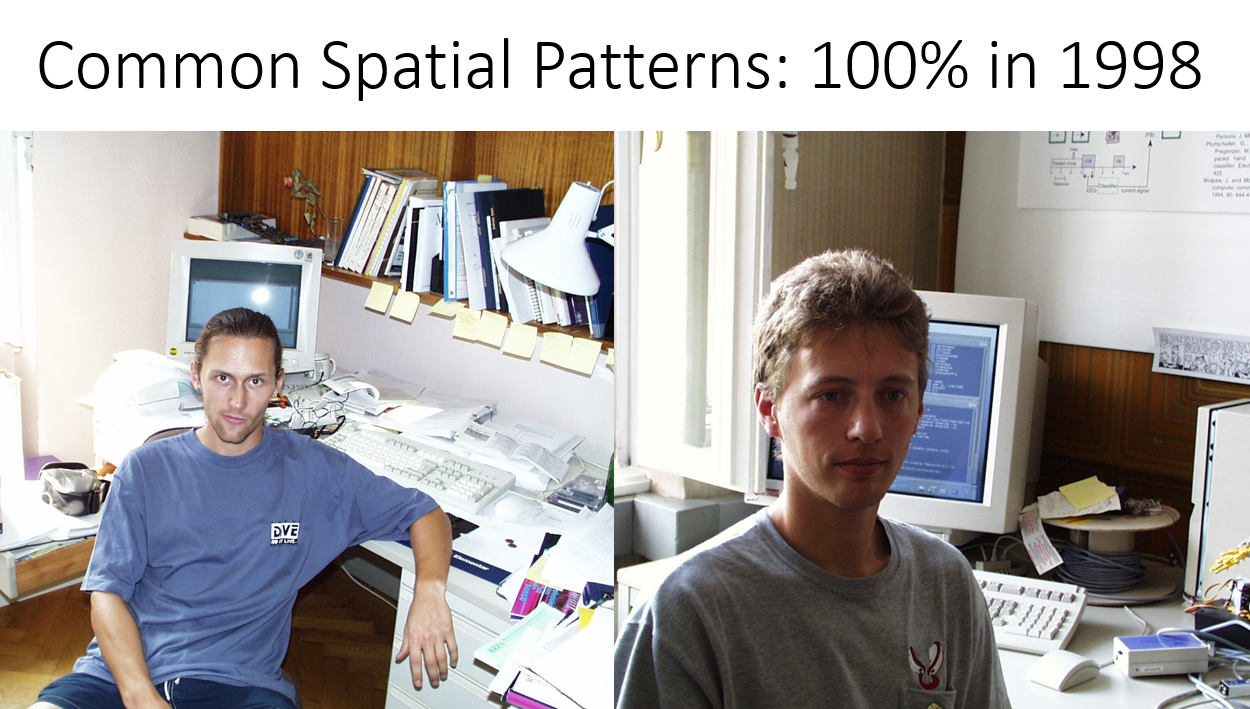 The First 100% Accurate Real-Time BCI: How Common Spatial Patterns Changed Neurotechnology