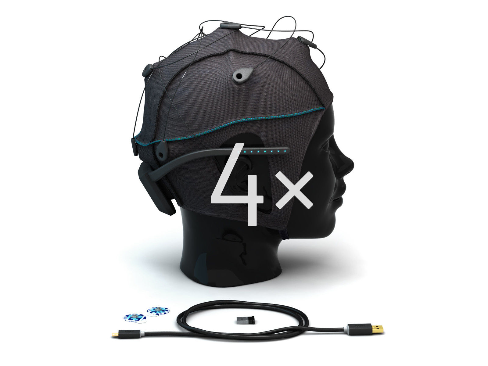 Unicorn Education Kit Mini with four Hybrid Black EEG headsets