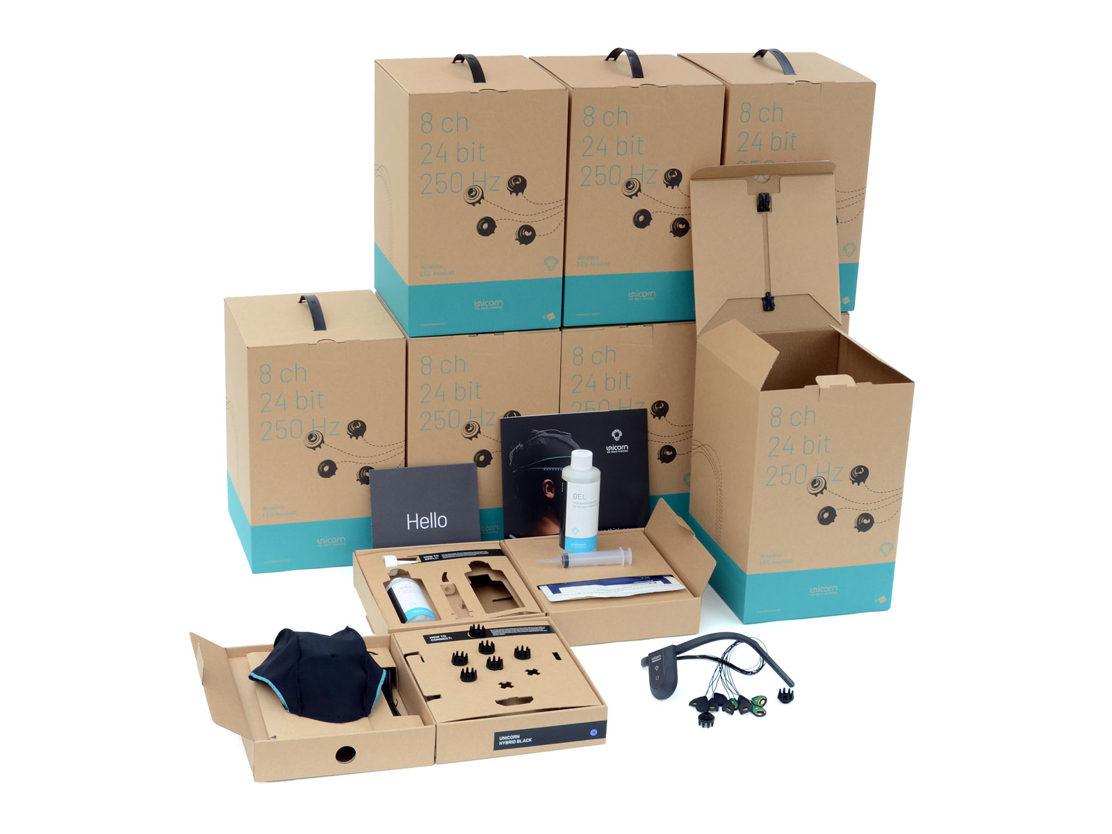 Unicorn Education Kit 8x bundle contents