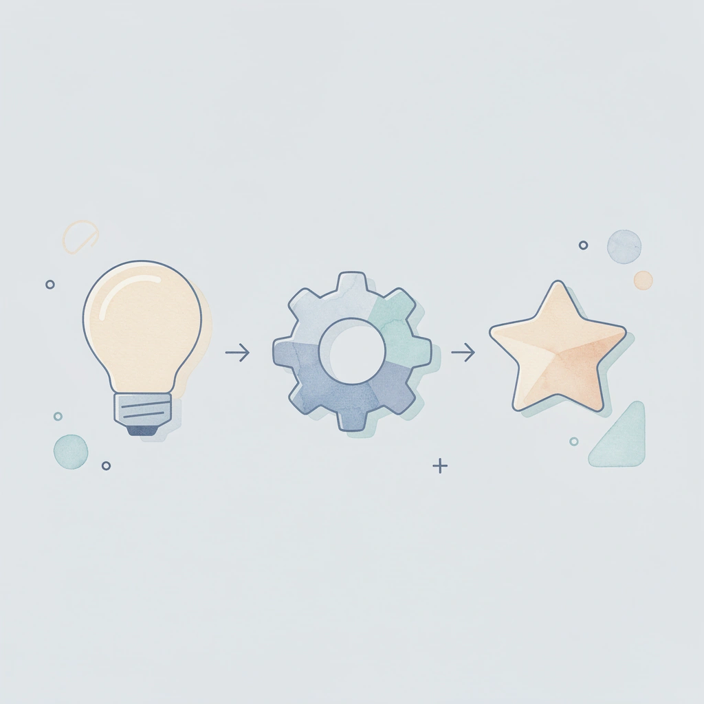 Three icons showing AI handling 24/7 support, wifi issues, and multiple inquiries
