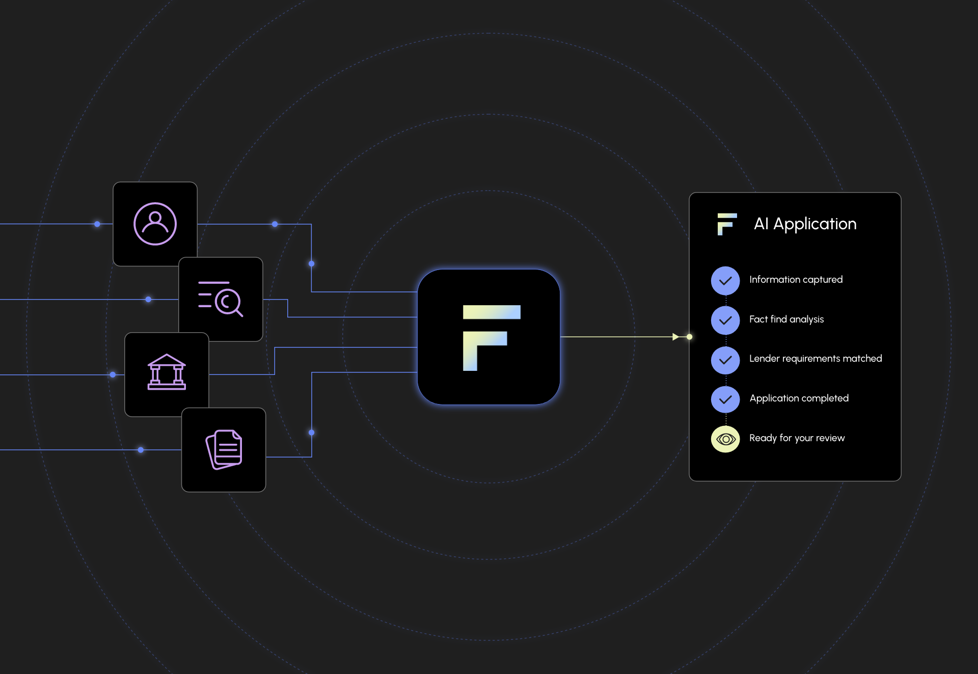 Finova poised to revolutionise UK mortgage market with market-first whole-of-market AI application agent 