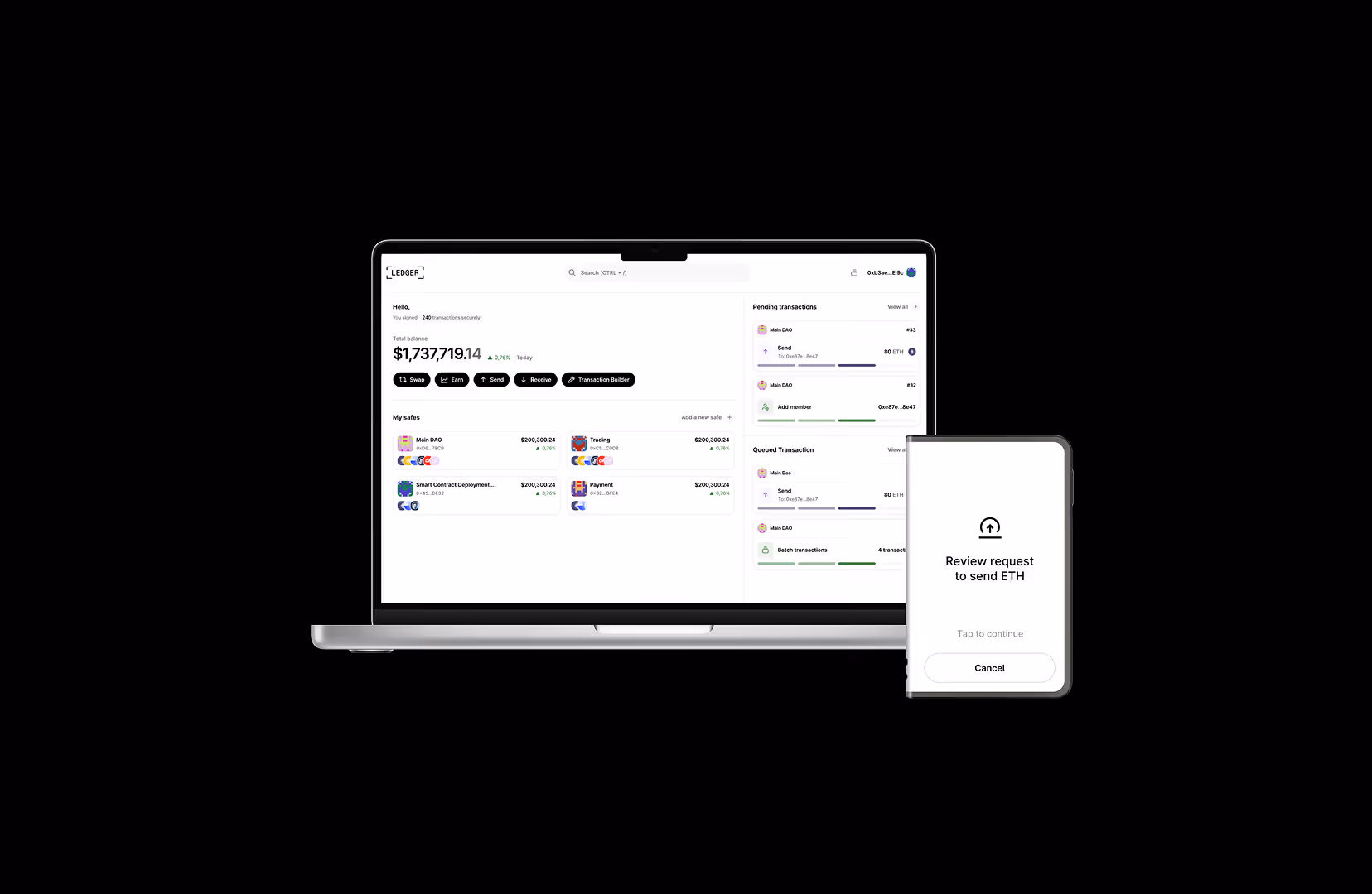 Access to Ledger Enterprise