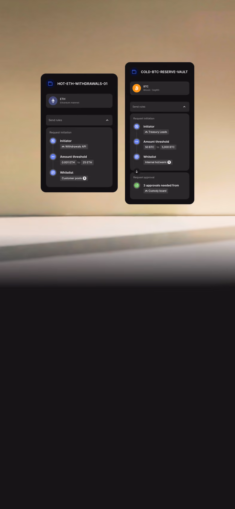 For Exchanges