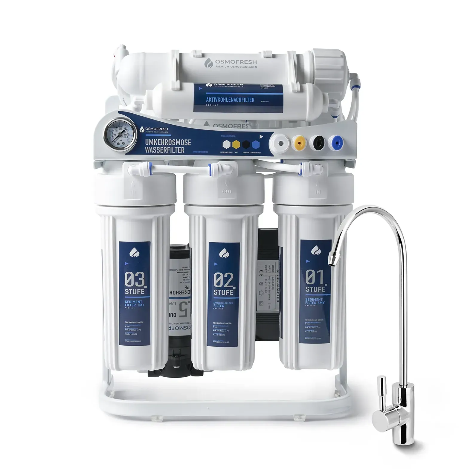 Wasseraufbereitung Aquasonic