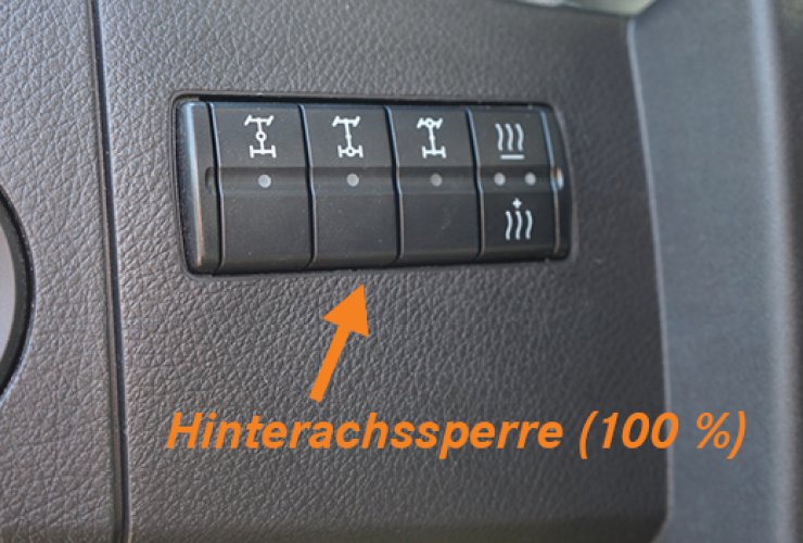 Heckdifferentialsperre Iglhaut