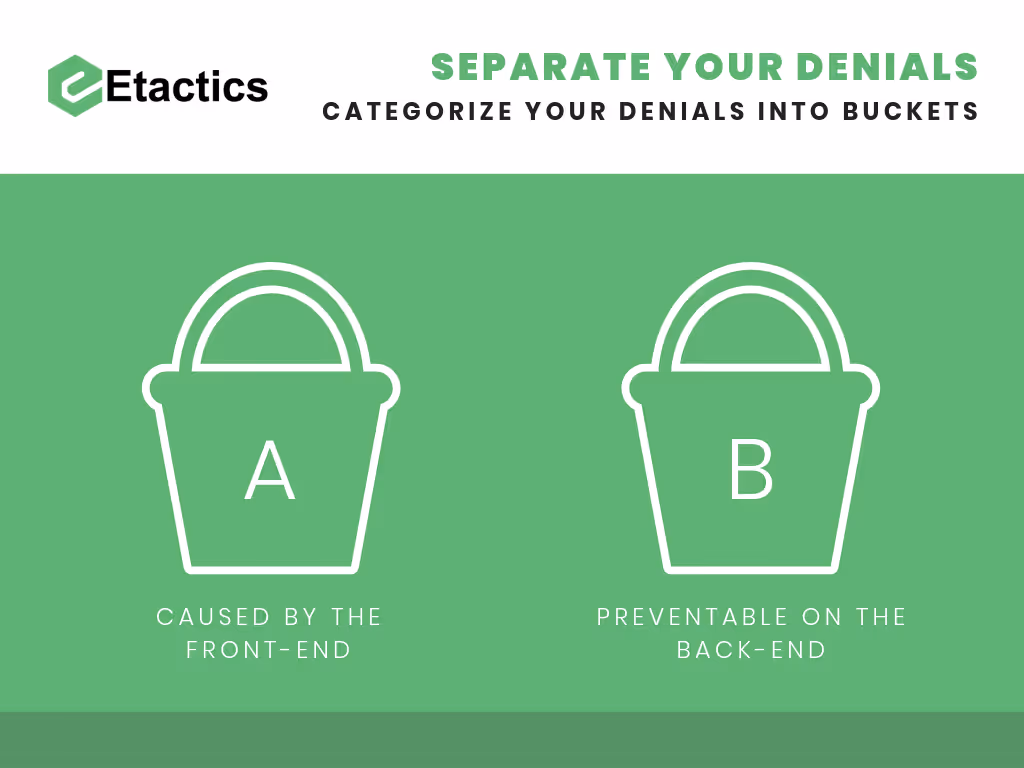 DenialBuckets_072019.png