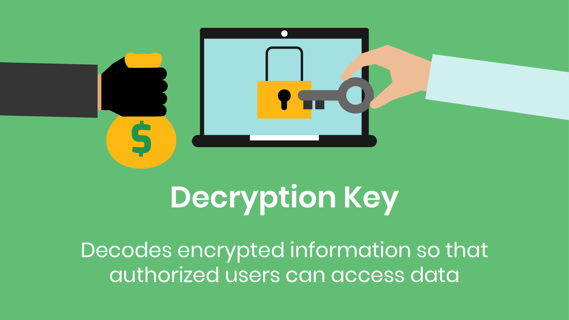 DecryptionKey_102019.png
