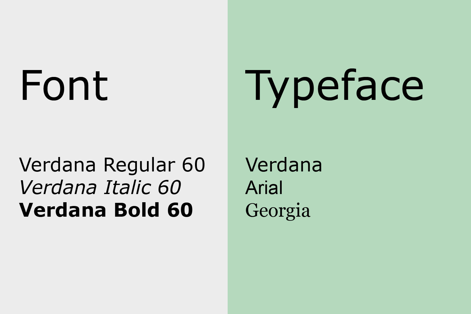 Typography_Typeface_122019