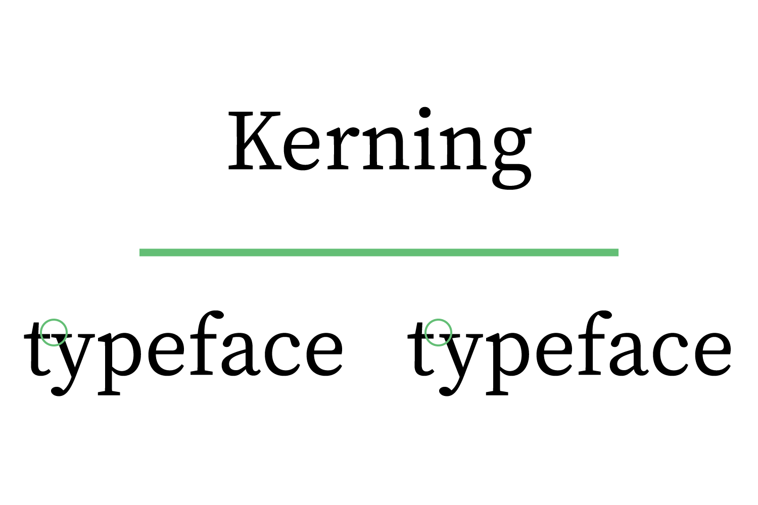 Typeography_Kerning_122019